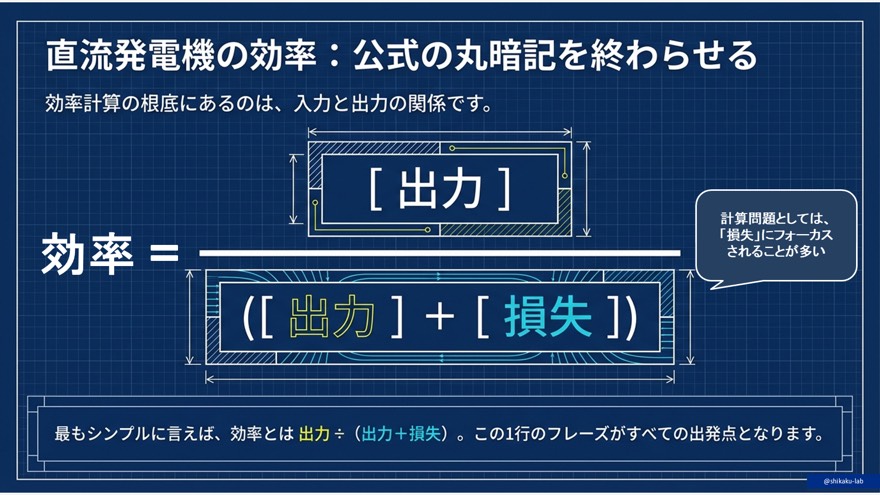 直流発電機の効率計算:試験で狙われる「損失」へのフォーカス