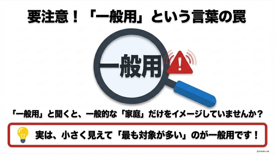 比較でスッキリ整理！一般用と事業用の区分マトリクス｜対象の広さと具体的イメージを一覧表で確認