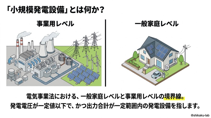 「小規模発電設備」とは何か|事業用と一般家庭の境界線を電気事業法で正しく理解する基礎定義