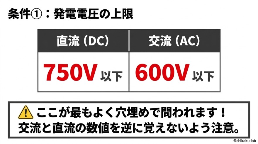 条件①発電電圧の上限|直流DC750V以下・交流AC600V以下、穴埋め頻出の数値を完全整理