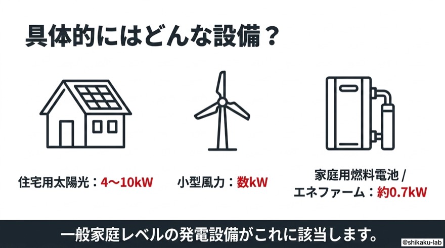 具体例で理解する小規模発電設備|住宅用太陽光・小型風力・エネファーム家庭用燃料電池の出力レンジ