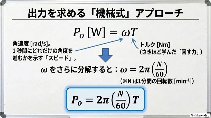出力を求める「機械式」アプローチ|Po=ωT=2π(N/60)Tの導出と角速度ωの本質