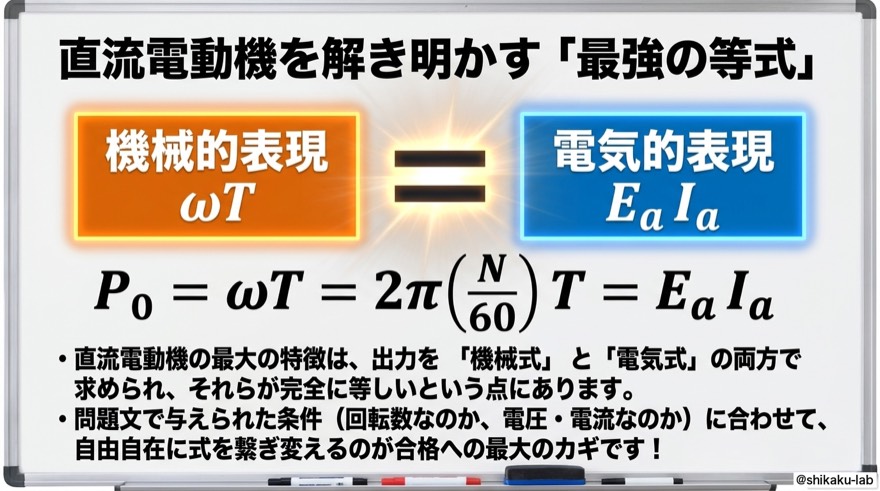 直流電動機を解き明かす「最強の等式」|ωT=EaIaが機械式と電気式をつなぐ最大のカギ