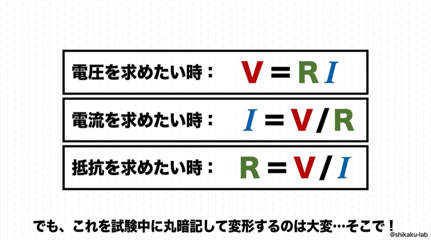 求めたい量で式が変わる|V=RI・I=V/R・R=V/Iの3式整理と丸暗記の落とし穴