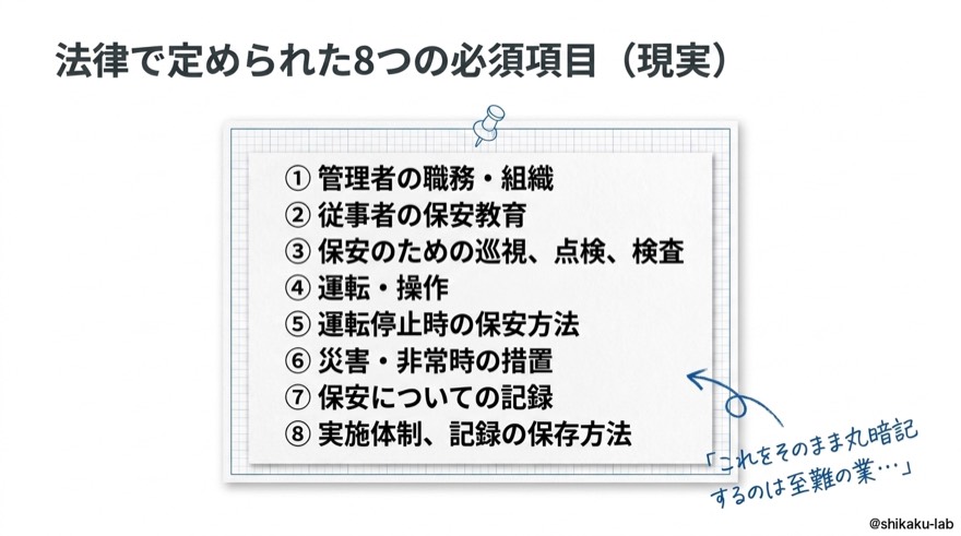 法律で定められた8つの必須項目(現実)