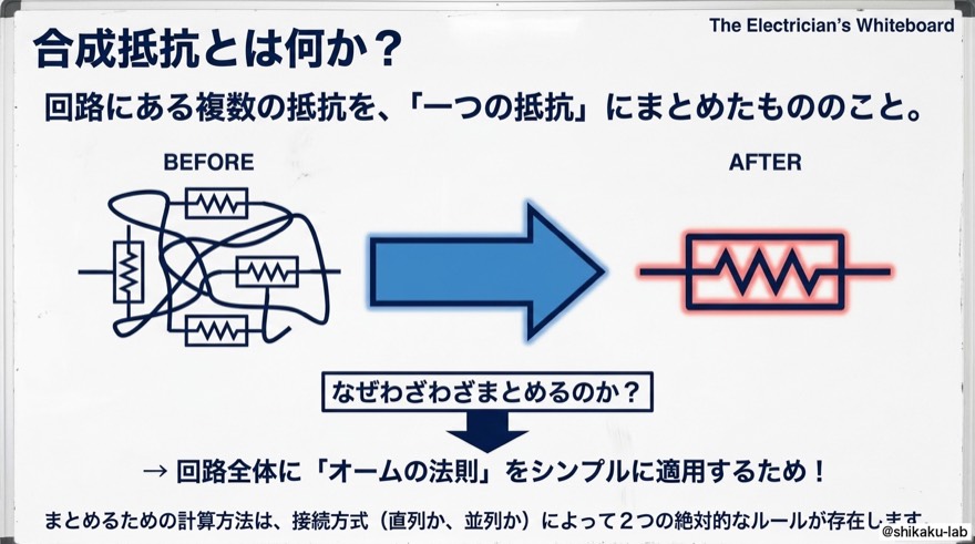 合成抵抗とは何か|オームの法則をシンプルに使うために