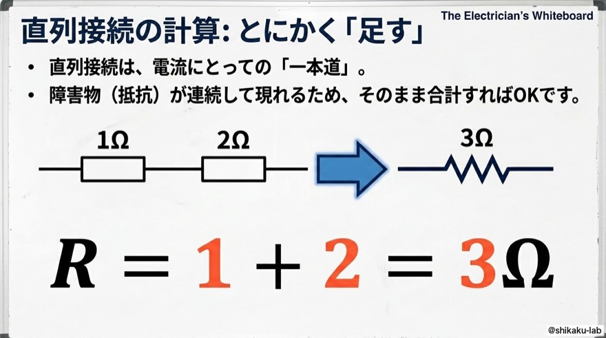 直列接続の計算|とにかく「足す」だけでOK
