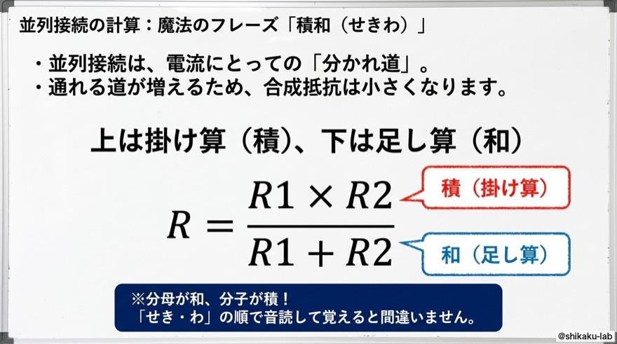 並列接続の計算|魔法のフレーズ「積和(せきわ)」