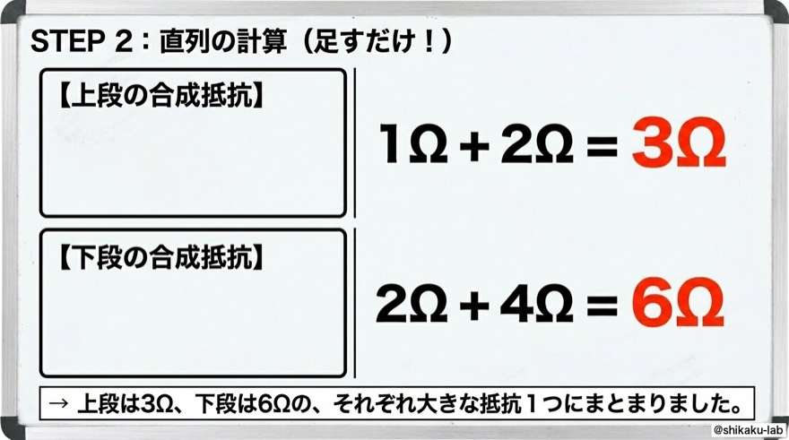 STEP2の計算|直列は足すだけ(3Ωと6Ω)