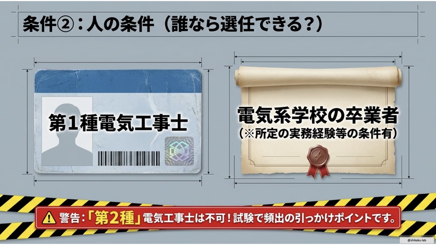 条件②人の条件「誰なら選任できるか」|第1種電気工事士または電気系学校卒業者だけがOK・第2種電気工事士は不可の引っかけ注意