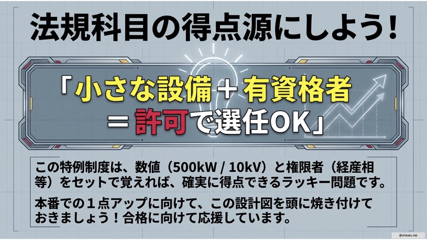 法規科目の得点源にしよう|「小さな設備+有資格者=許可で選任OK」数値と権限者をセットで覚えて1点アップ