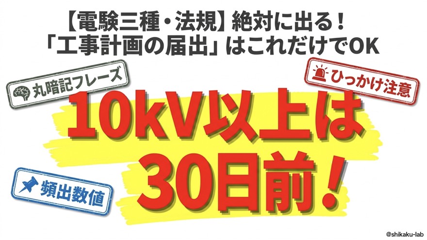 工事計画の届出はこれだけでOK｜10kV以上は30日前