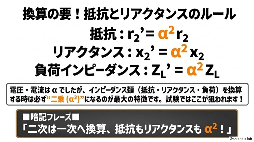 抵抗とリアクタンスのルール｜「α²」が最大の特徴