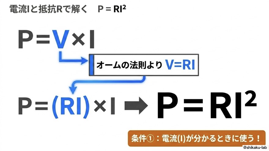 電流Iと抵抗Rで解く|P=RI²