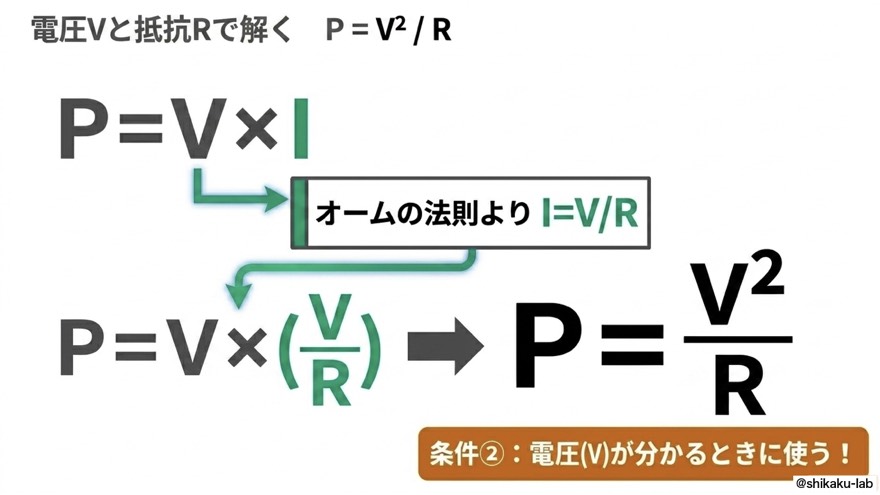 電圧Vと抵抗Rで解く|P=V²/R