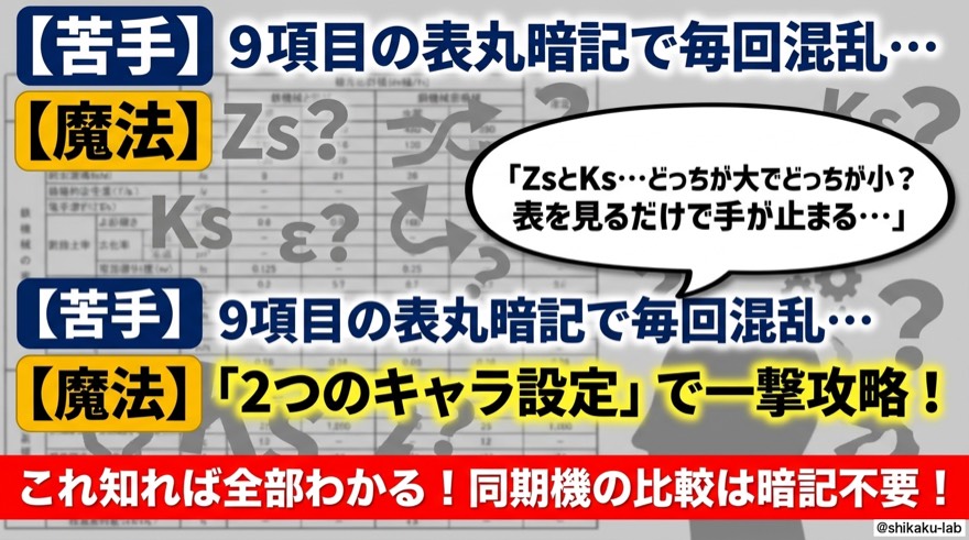 同期機の特性比較|2つのキャラで一撃攻略