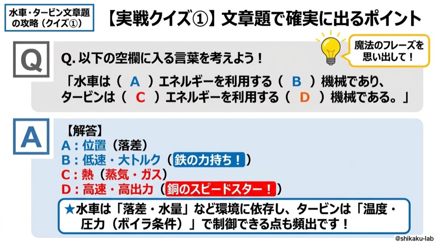 実戦クイズ①|文章題で確実に出るポイント