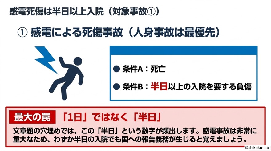 感電死傷は半日以上入院|対象事故①