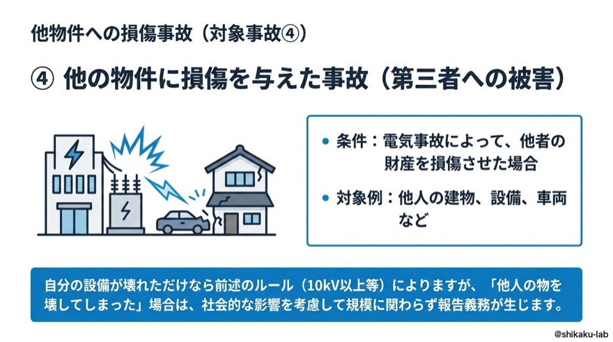 他物件への損傷事故|対象事故④