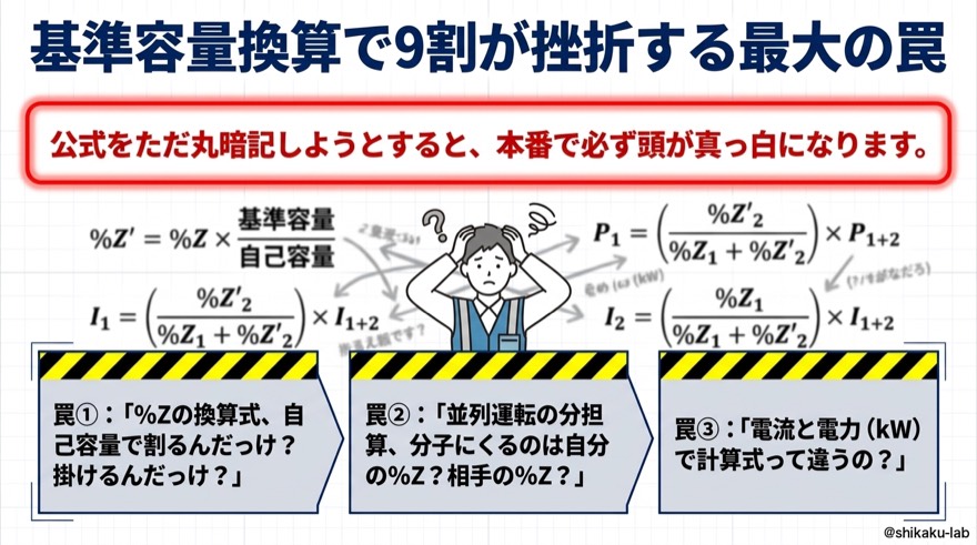 基準容量換算で9割が挫折する最大の罠