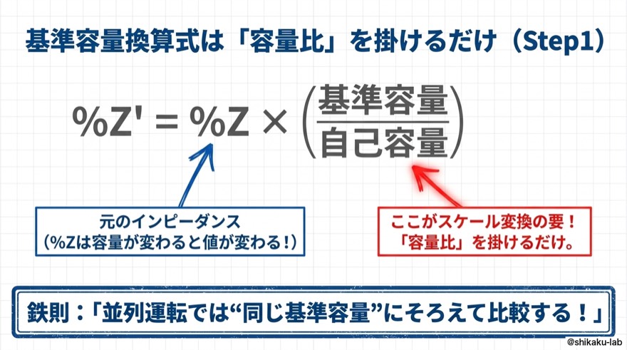 基準容量換算式|容量比を掛けるだけ(Step1)