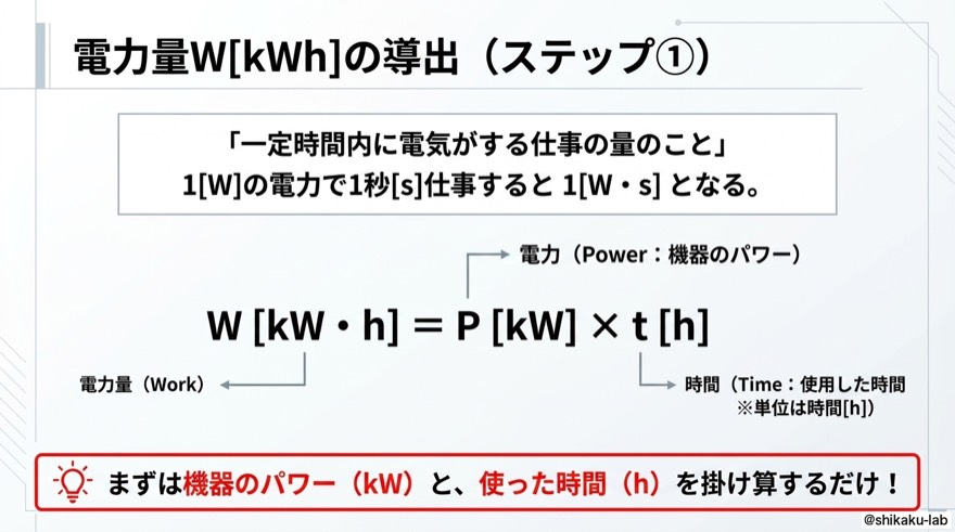 電力量W[kWh]の導出｜ステップ1