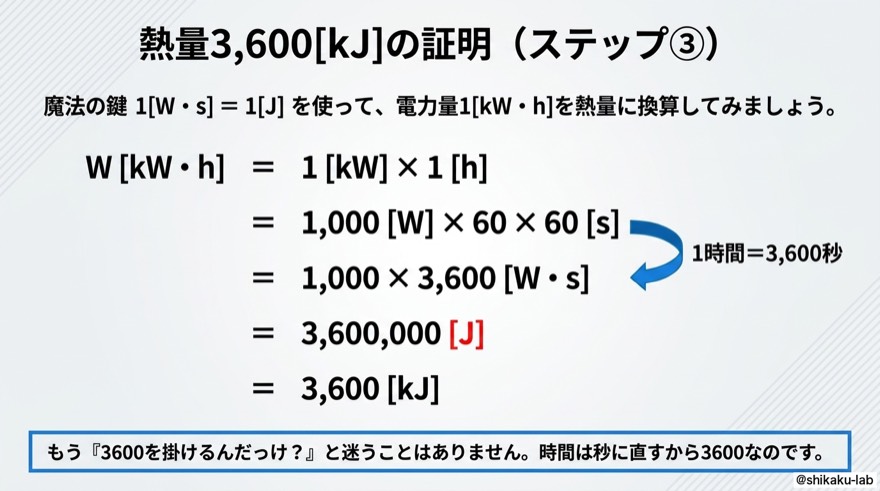 熱量3,600[kJ]の証明｜ステップ3