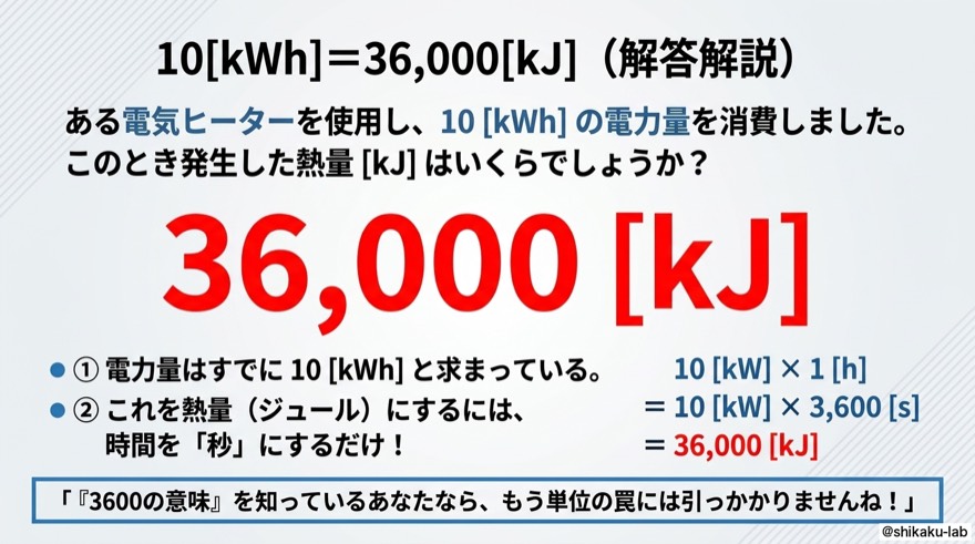 解答10[kWh]＝36,000[kJ]｜解説