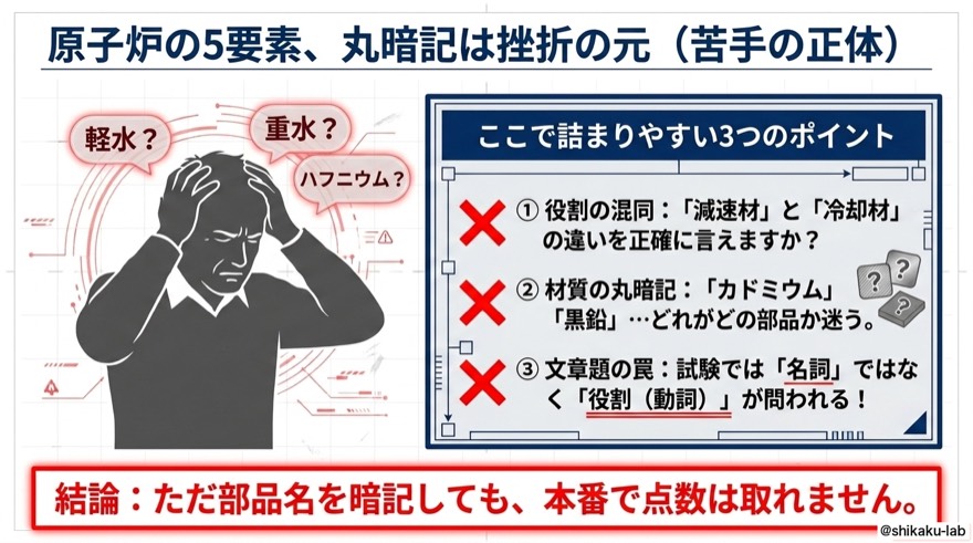 原子炉の5要素|丸暗記は挫折の元