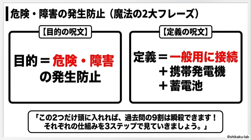 危険・障害の発生防止|魔法の2大フレーズ