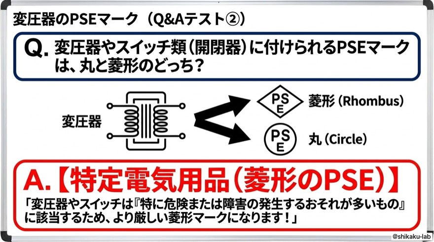 変圧器のPSEマーク|Q&Aテスト②