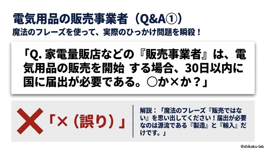 Q&A1 販売事業者の届出は必要?電気用品安全法ひっかけ問題