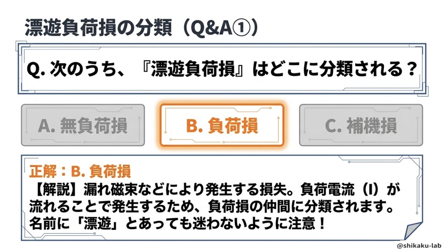 クイズ① 漂遊負荷損はどこに分類される?正解は負荷損