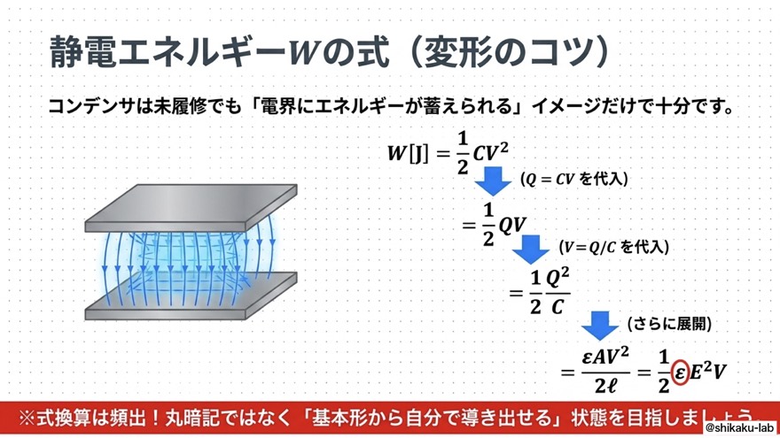 静電エネルギーWの式変形、基本形から自由自在に