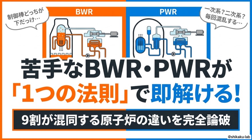 苦手なBWR・PWRが「1つの法則」で即解ける!9割が混同する原子炉の違いを完全論破