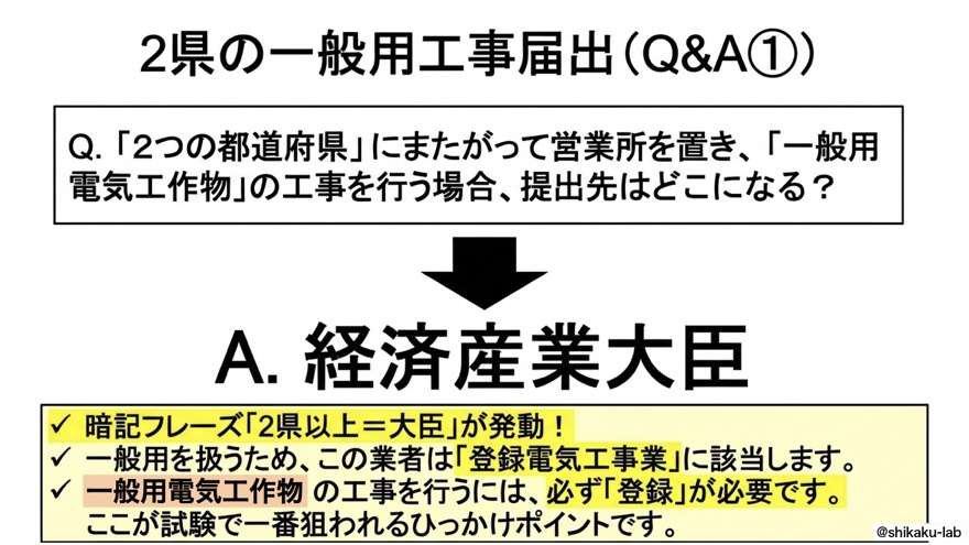 【Q&A①】2県の一般用工事届出、提出先は経済産業大臣