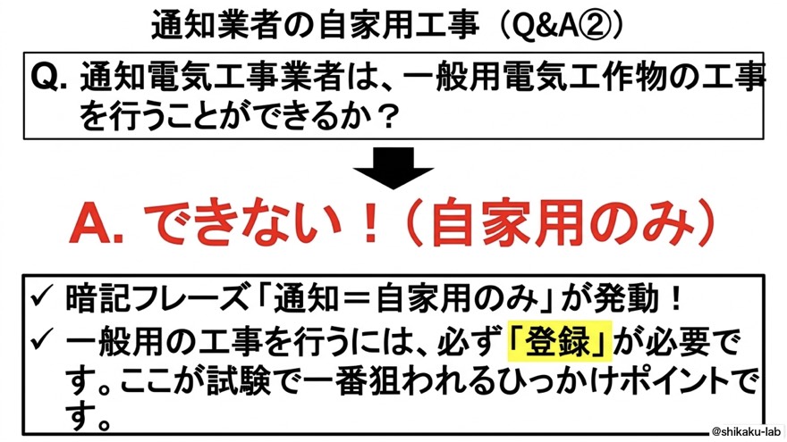 【Q&A②】通知業者は一般用工事ができない|自家用のみのルール