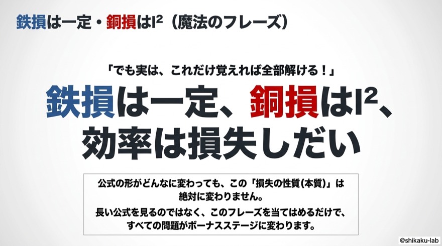 魔法のフレーズ「鉄損は一定、銅損はI²、効率は損失しだい」