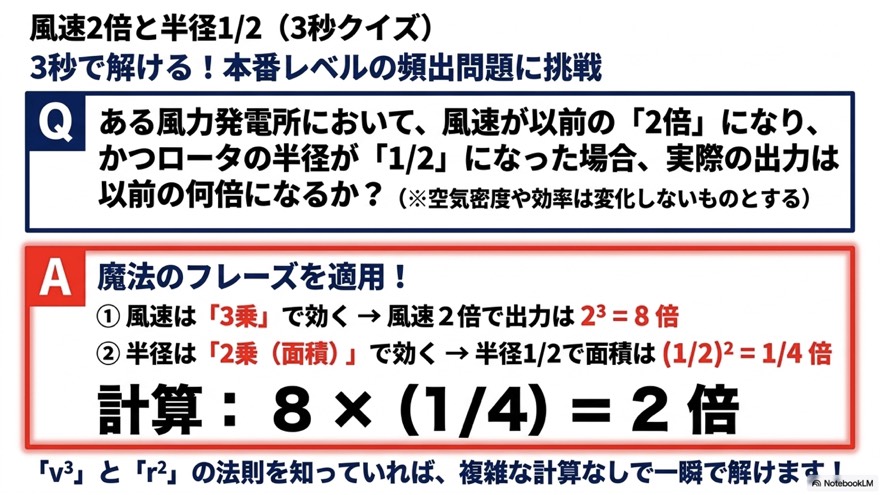 3秒クイズ(風速2倍・半径1/2なら出力は何倍か)