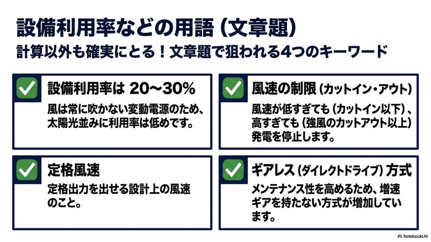 設備利用率・カットイン/カットアウト・定格風速・ギアレス方式