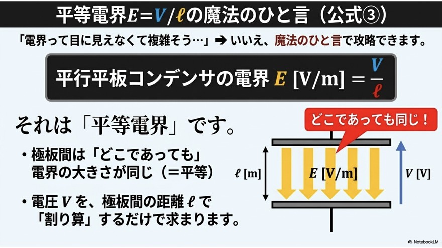 平等電界 E=V/ℓ の魔法のひと言(公式③)