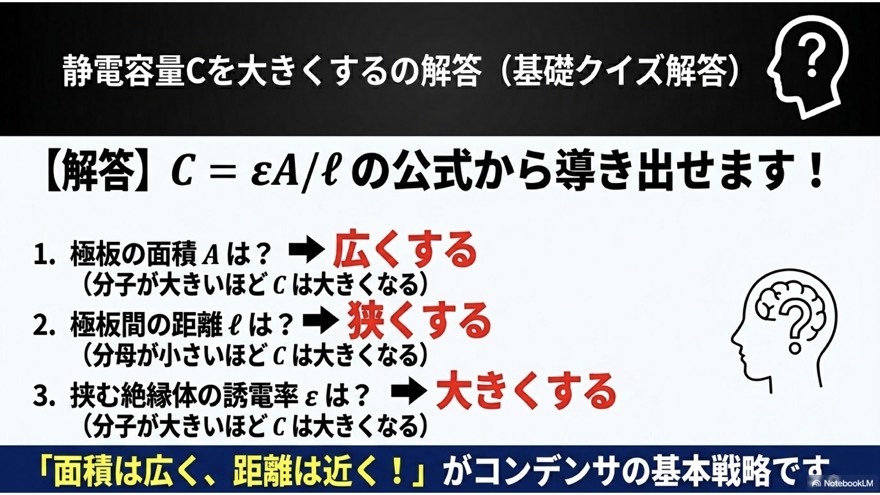 クイズの解答(面積は広く、距離は近く)