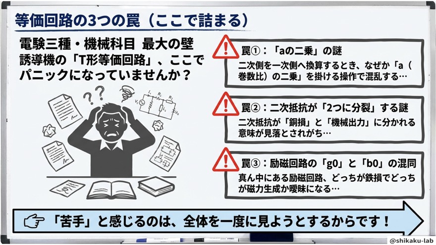 等価回路で詰まる3つの罠|機械の壁