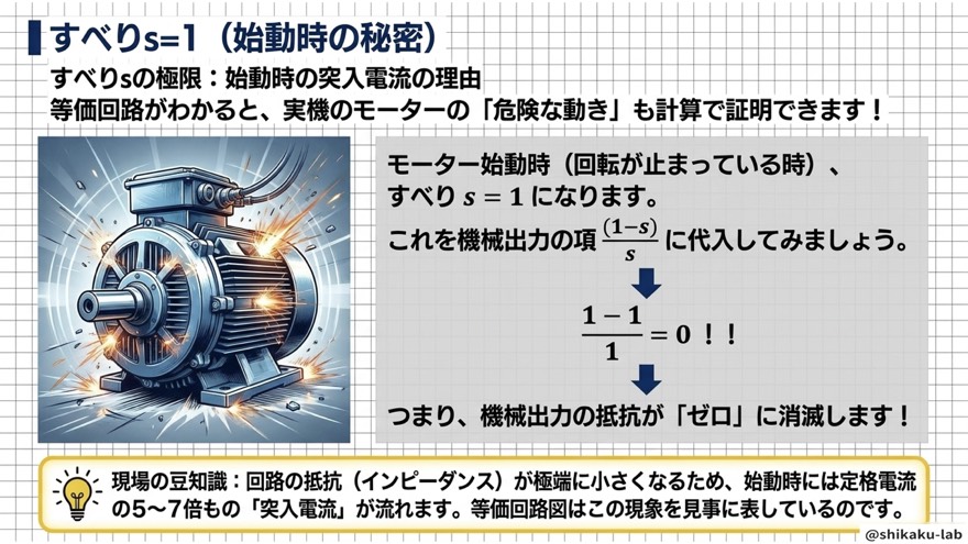 機械出力(1−s)/sの正体|ステップ5