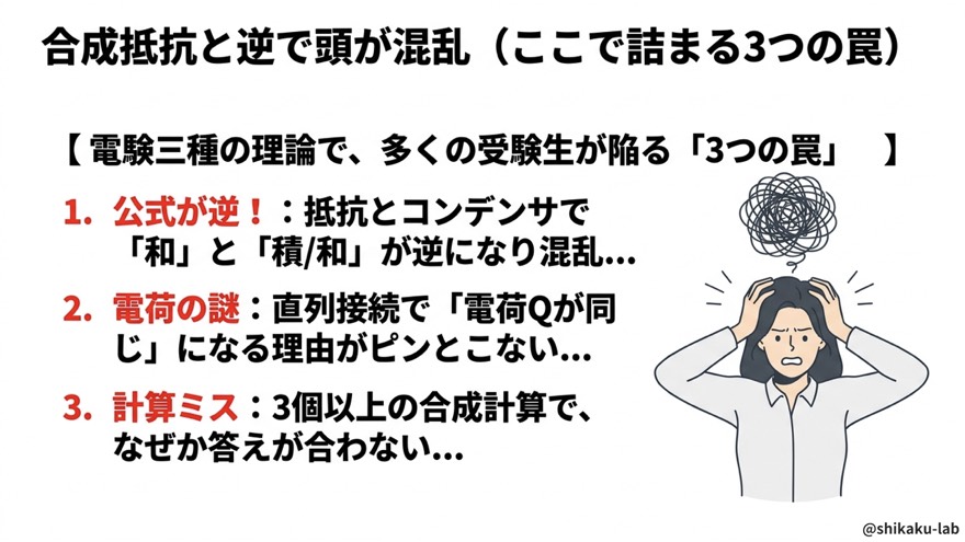 合成は抵抗と逆で混乱|詰まる3つの罠