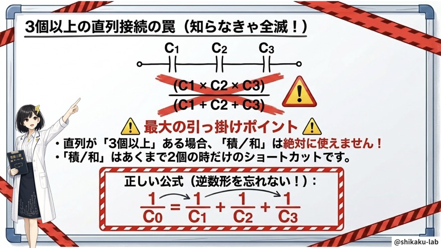 3個以上の直列の罠|逆数の和が正式