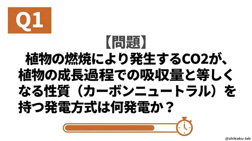 Q1カーボンニュートラルの発電は|Q&Aテスト問題