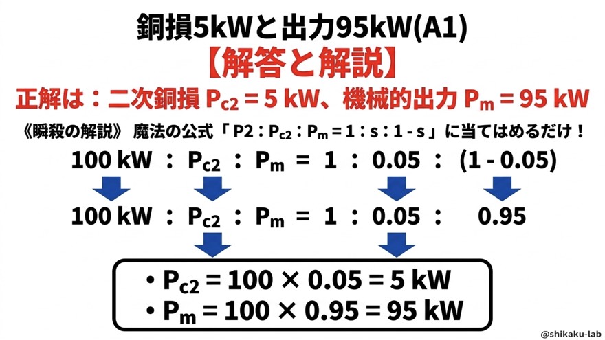 銅損5kW・出力95kW|計算問題の解答解説(A1)