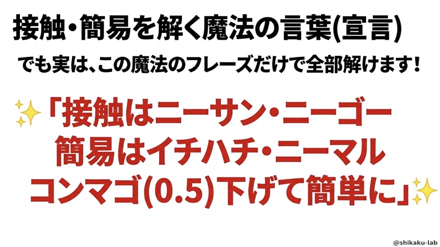 ニーサン・ニーゴー・0.5下げての呪文(魔法の言葉)