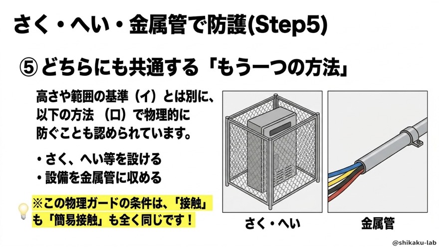 さく・へい・金属管は両方共通(Step5)